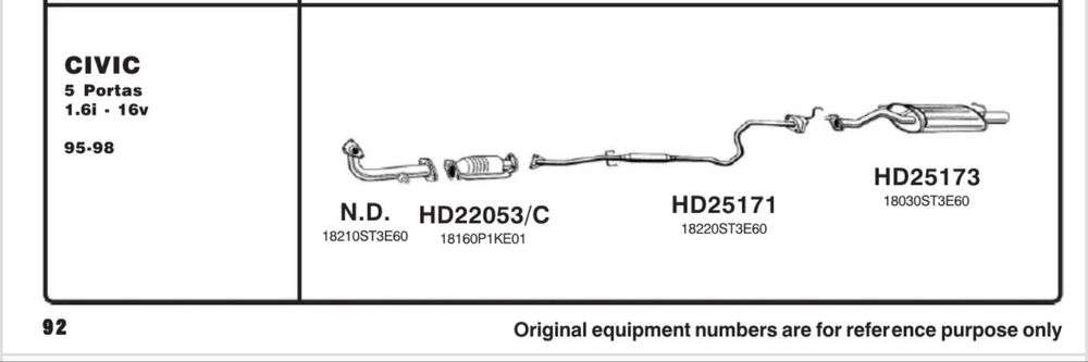 Tubo escape honda civic