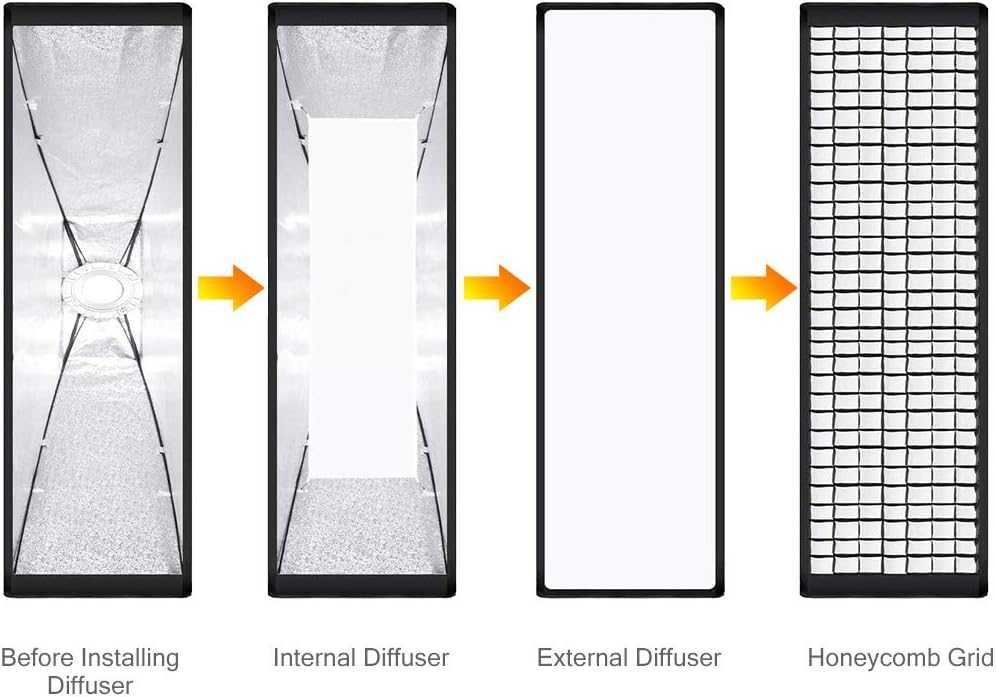 GODOX Caixa de luz 50x130cm p/ Bowens