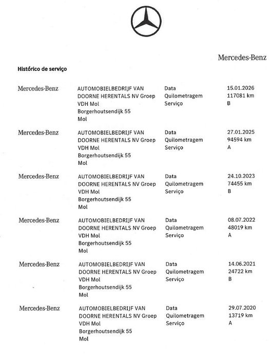 Mercedes-Benz X 350 d Progressive 4-Matic