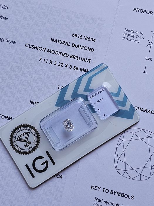 Diamante top quality ( IF )