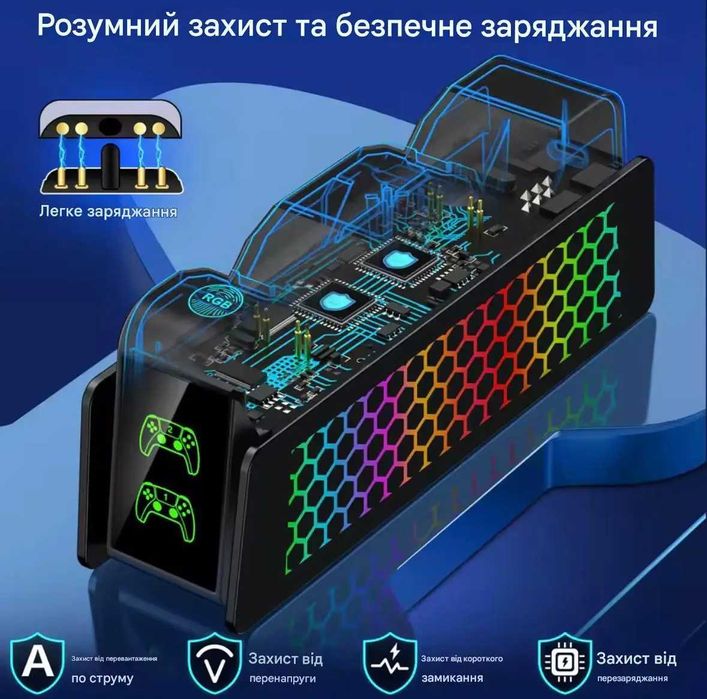 Зарядна док станція для джойстика Dualsense PS5 Dobe з RGB підсвіткою