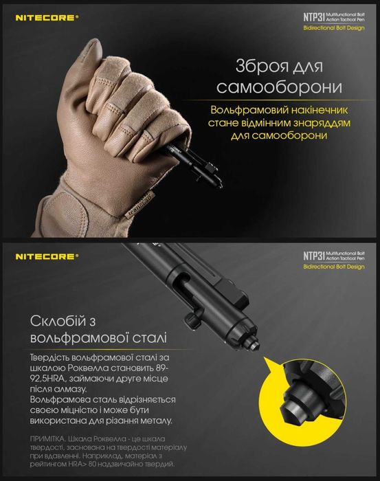 Nitecore NTP31 Ручка