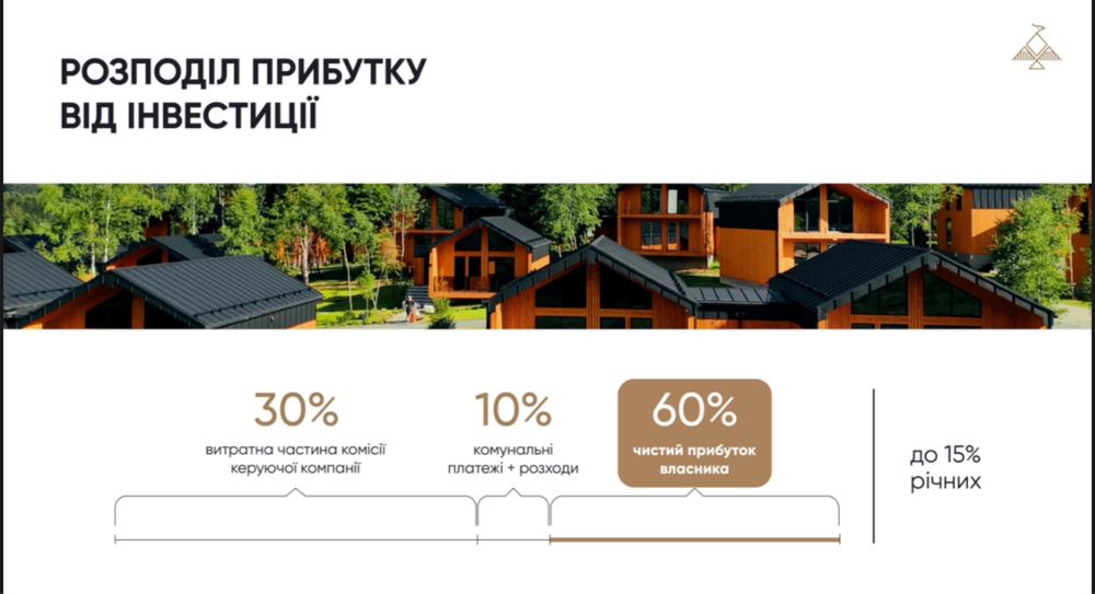 Продам апартаменти 28.6м² у Phoenix Medical Resort | Без комісії | Від власника