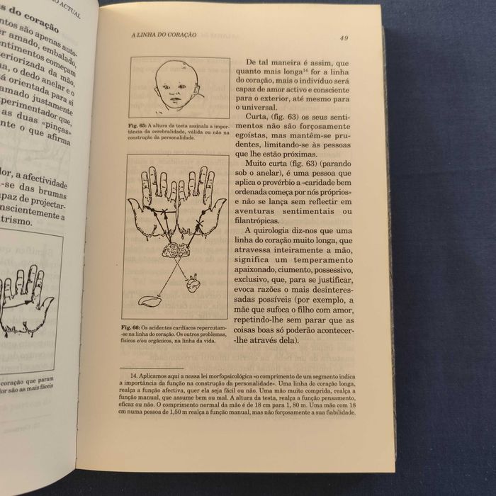 Christiane Peyron - O Fantástico Mundo da Quirologia