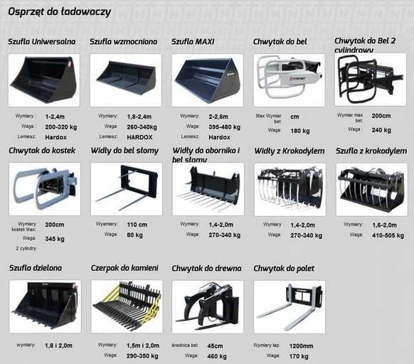 TUR czołowy do Ciągnika XTREME S M 1 2 3 HYDRAMET 1200kg 1600kg 1900kg