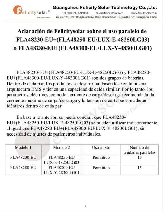 Baterias felicity 14.33 /15kwh  antigo modelo para Upgrade novas