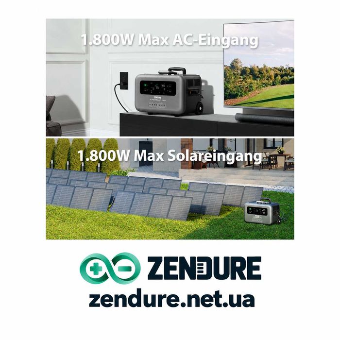 Зарядна станція 2 кВт Zendure SuperBase Pro 2000 2096 Вт·год аналог Ecoflow 2 квт