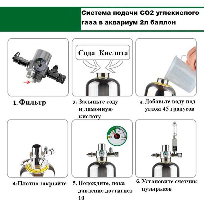 Система подачи CO2 углекислого газа в аквариум 2л баллон Аквариумистик