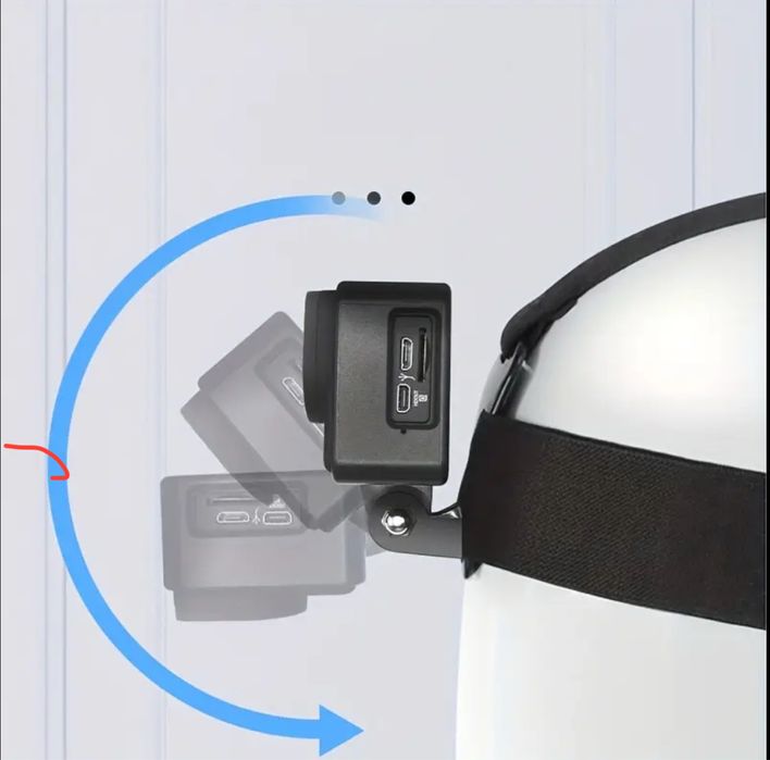 Кріплення на голову, груди та шлем для екшн-камер та телефонів, GoPro