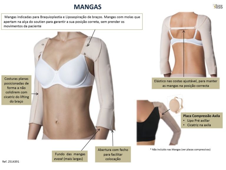 Mangas Cirúrgicas BLISS