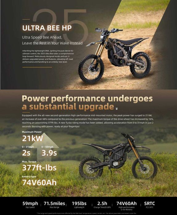 Surron Ultra Bee 74В, 21 кВт, 60 А/ч