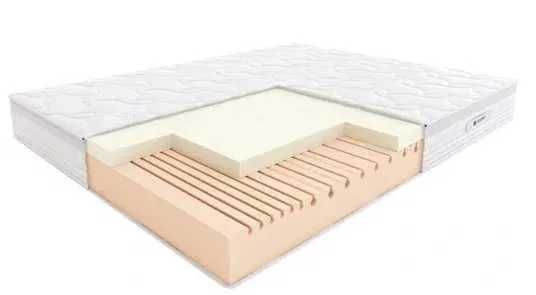NOWY Materac HILDING Salsa 160x200 + Kołdra  Kup teraz z przesyłką