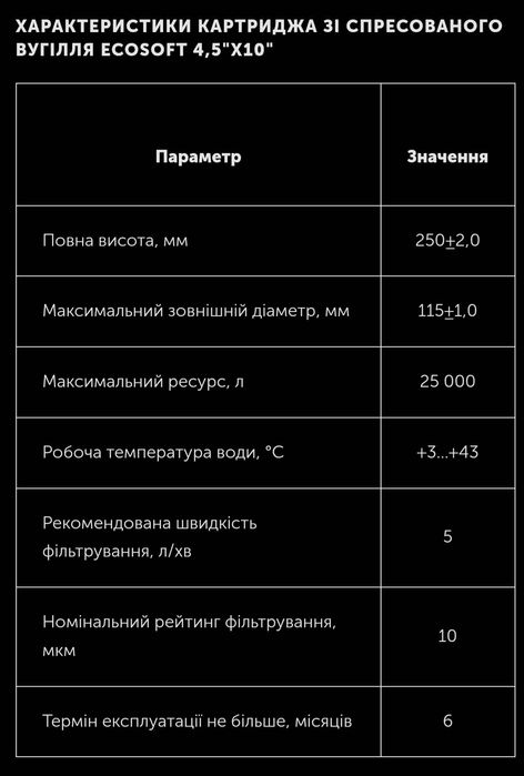 Колба для очистити та картридж Ecosoft