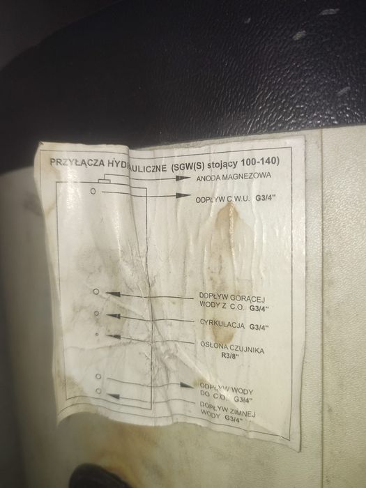 zbiornik bufor ciepła boiler