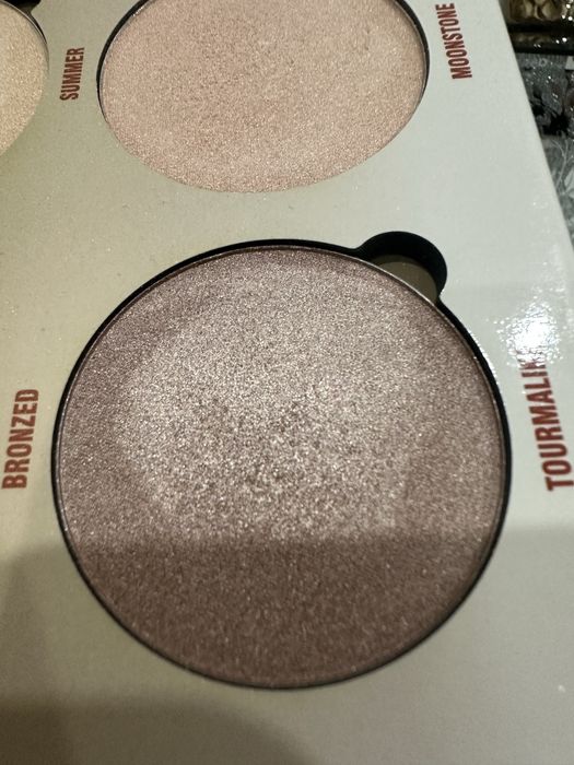 Glow Kit Anastasia Beverly Hills - paleta rozświetlaczy
