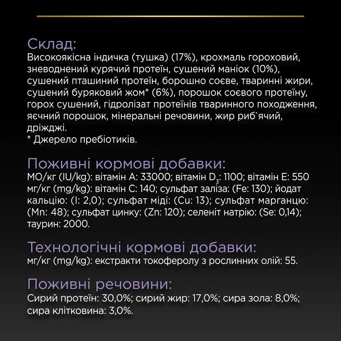 Pro Plan Small&Mini з індиком беззерновий 2,5 кг для собак малих порід