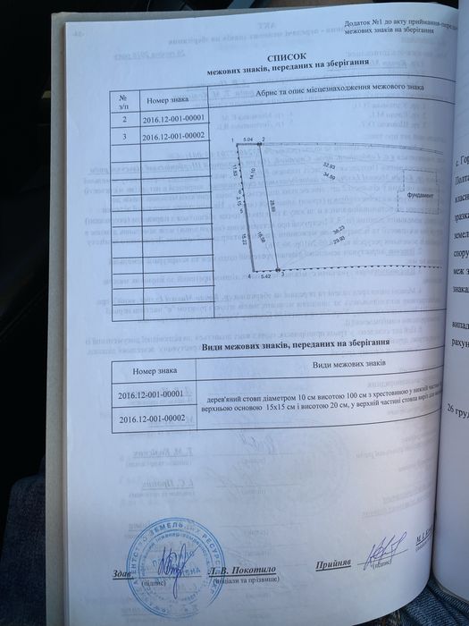 Земельна ділянка під забудову в с.Горбанівка