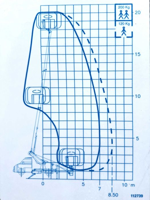 80 ZŁ | Zwyżka Katowice – centrum aglomeracji