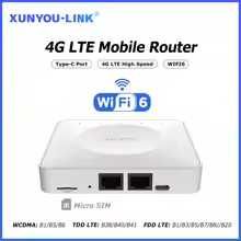 4G Lte Router Wifi Portable Modem Hotspots Sim Card Slot 3000mah