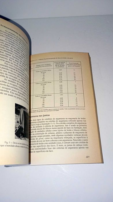 How to Build with Concrete, Bricks, and Stones64285734747906122