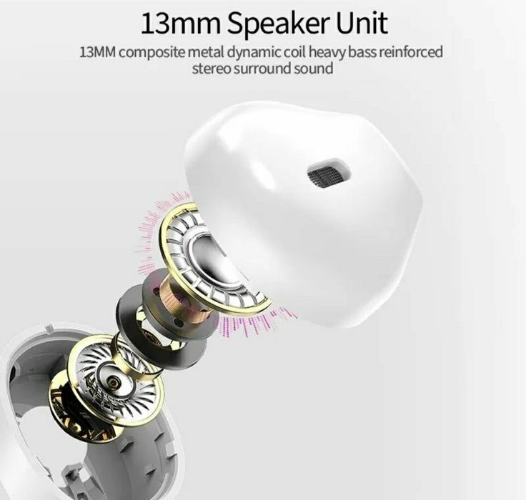 Бездротові навушники Lenovo ThinkPlus XT98 White