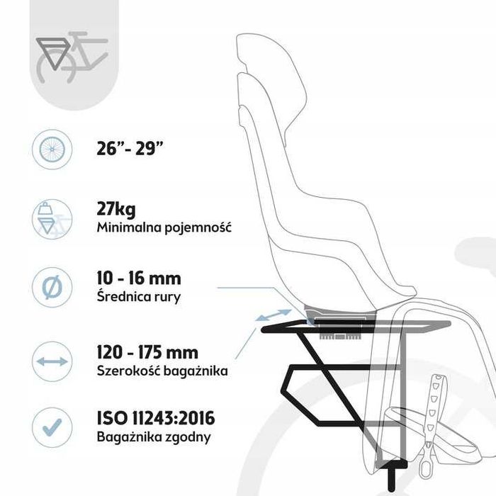 Fotelik rowerowy tylny POZNAŃ Bobike GO RS na bagażnik ODCHYLANY Lemon
