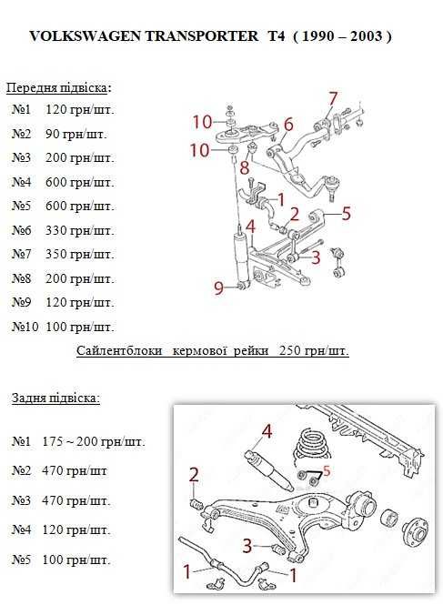 Сайлентблоки.Подушки.Поліуретан.VW TRANSPORTER T4/T5 VW Caddy Sharan