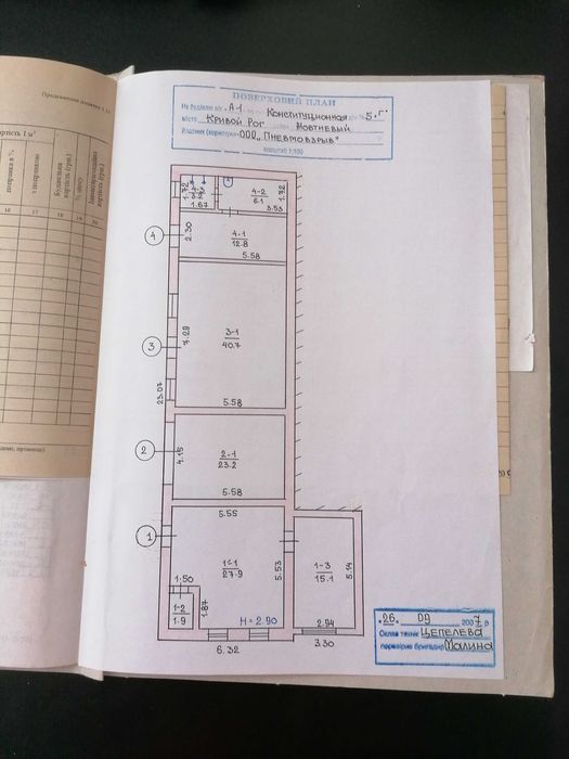 Промбаза производственного назначения Кривой Рог возле ПрАТ Суха Балка