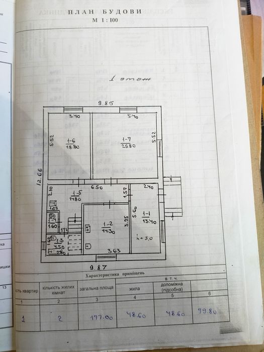 Продам будинок 177 кв. м. На Таращанському масиві