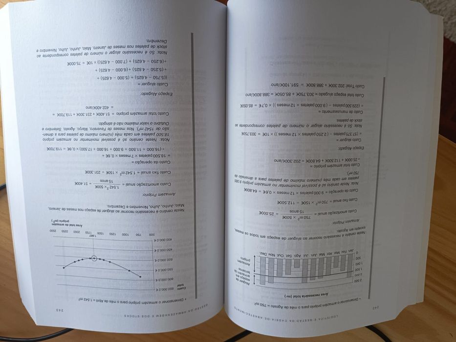 Logística e Gestão da Cadeira de Abastecimento
