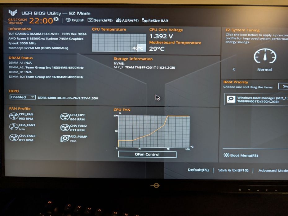 CPU Ryzen 5 8500g