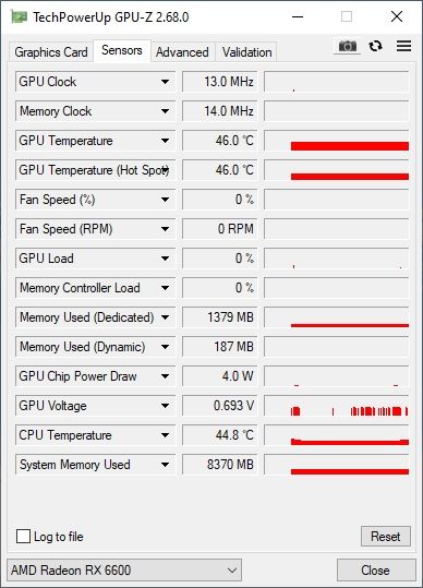 Відеокарта Sapphire Radeon RX6600 PULSE