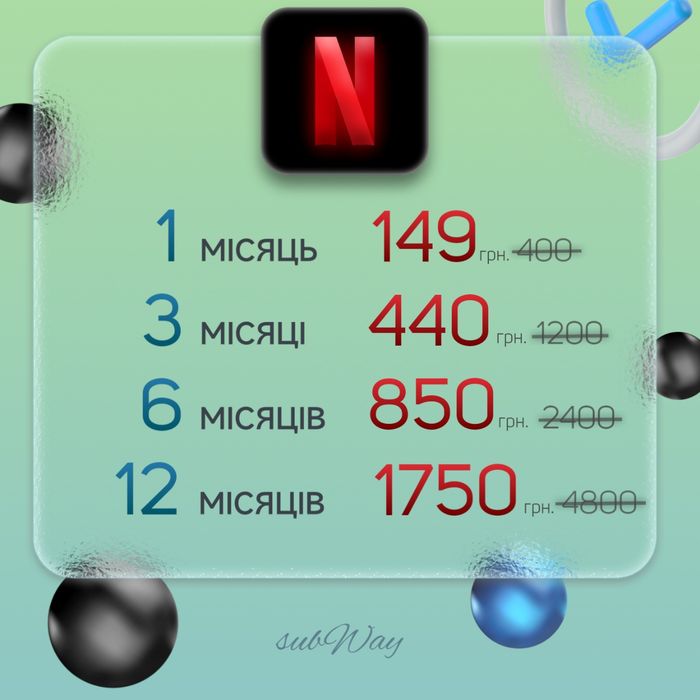 Spotify Premium, ChatGPT Plus, Netflix 4K, SurfShark VPN підписка