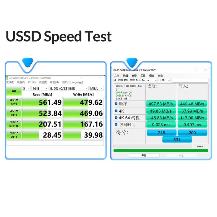 Orico USSD 512GB