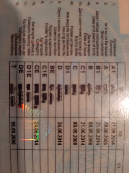 Від 1000грн/послуга Водій СЕ. Перегон фури, авто. Драйвер. Водій зі