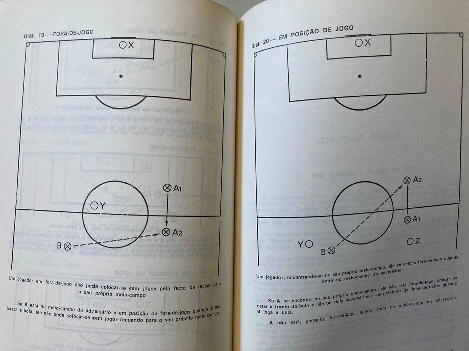 Leis do Jogo e Guia Universal Para Árbitros