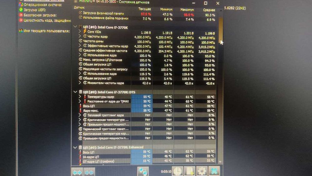 Комплект i7 3770k(4.2ГГц). Гарантія працездатності!