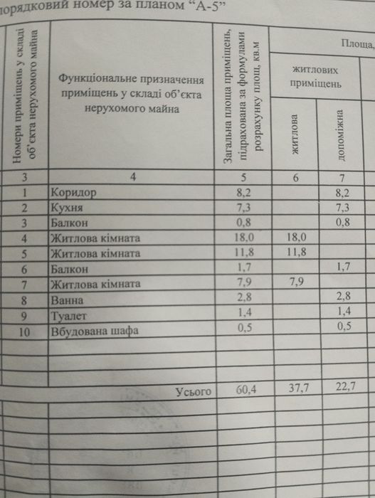 Продам 3 кімнатну квартиру.