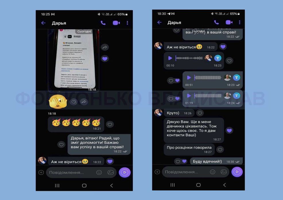 Бізнес-план для ГРАНТу Дія єРобота під ключ. 693 отриманих гранти!
