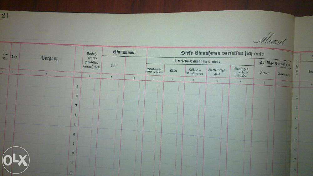 Книга учета,Кофейная книга (антиквариат)