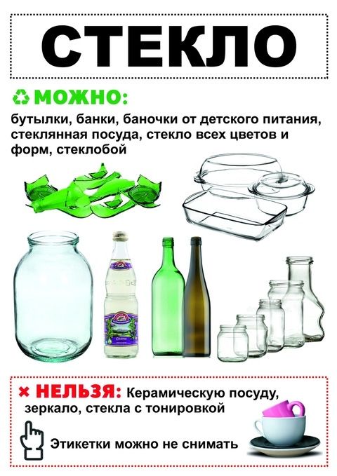 Прийом склобою та склотари по найкращім цінам