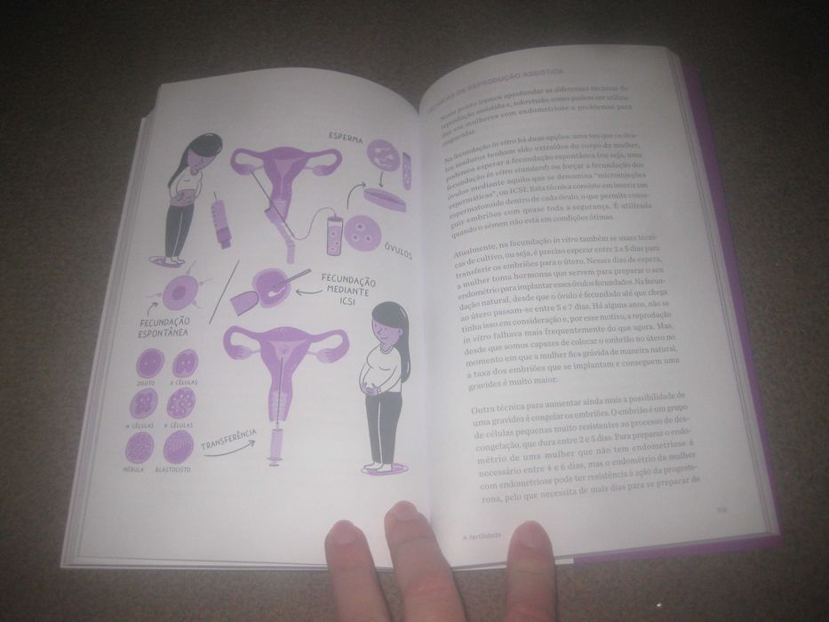 Livro "Endometriose" de Dr. Francisco Carmona