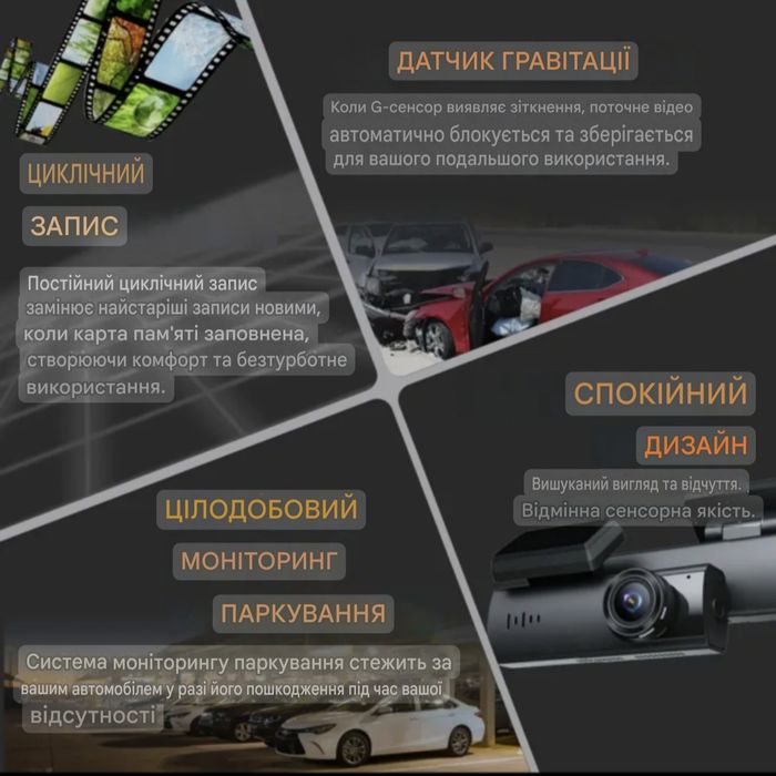 ТОП! Відеореєстратор by Xiaomi UHD 4К Wi-Fi GPS карта пам'яті STARVIS