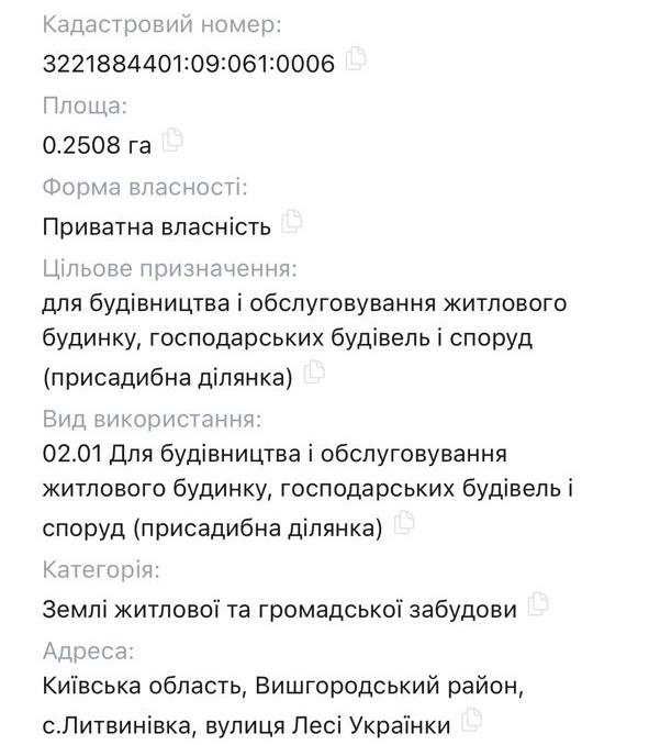 БЕЗ КОМІСІЇ!!!Продаж земельної ділянки під будівництво село Литвинівка