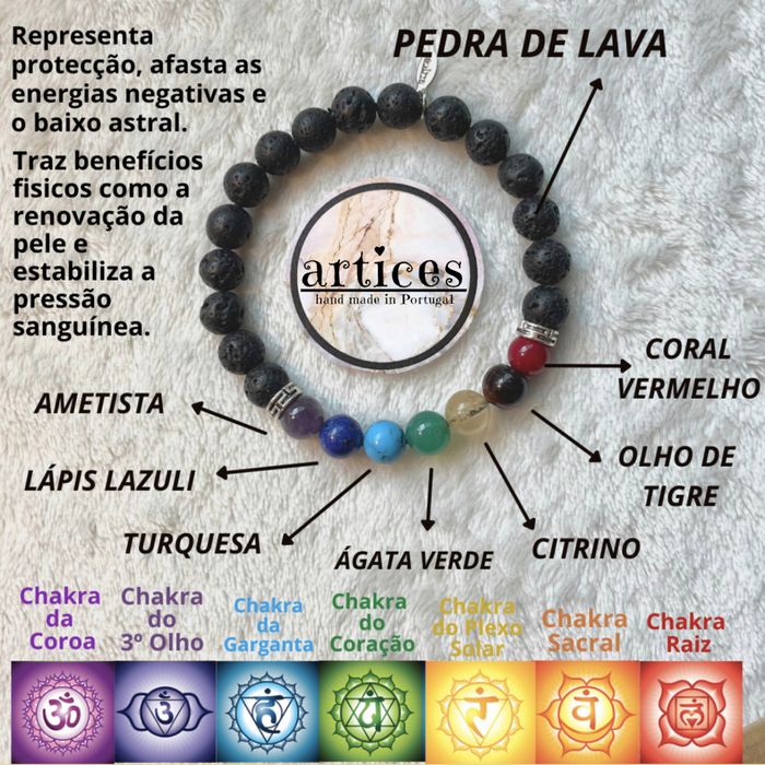 Pulseiras 7 CHAKRAS c/ Pedras Naturais