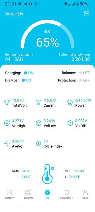 Зарядна станція. Акумулятор,  джерело бесперебійного живлкння, інверто