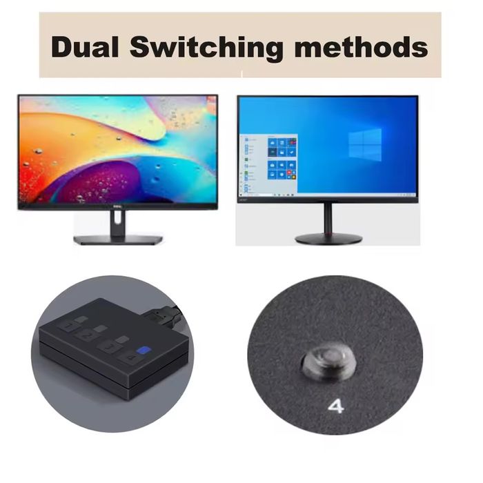 Przełącznik HDMI KVM Dual Monitor 4X2, BolAAzuL 4K 60Hz HDMI 2.0 KVM