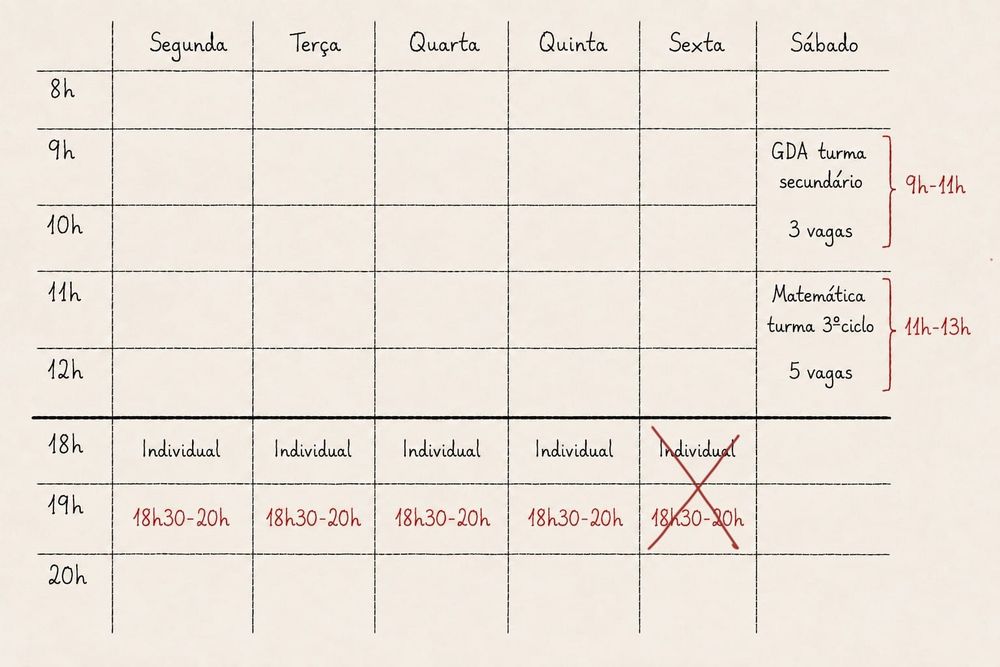 Explicações Online - Geometria Descritiva e Matemática