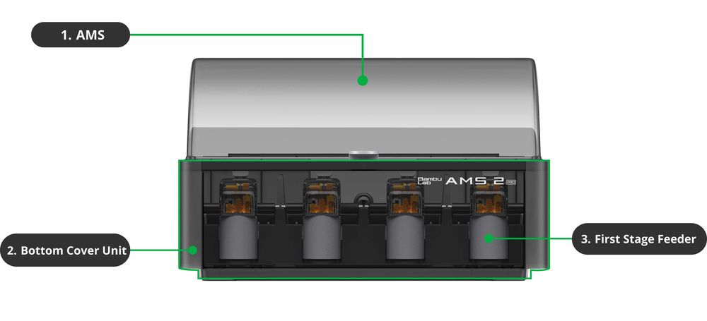 Оригінальні комплектуючі BambuLab H2D\X1C\X1\P1S\P1S\A1 3D принтера