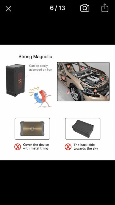 GPS -GSM трекер з власною sim картою.